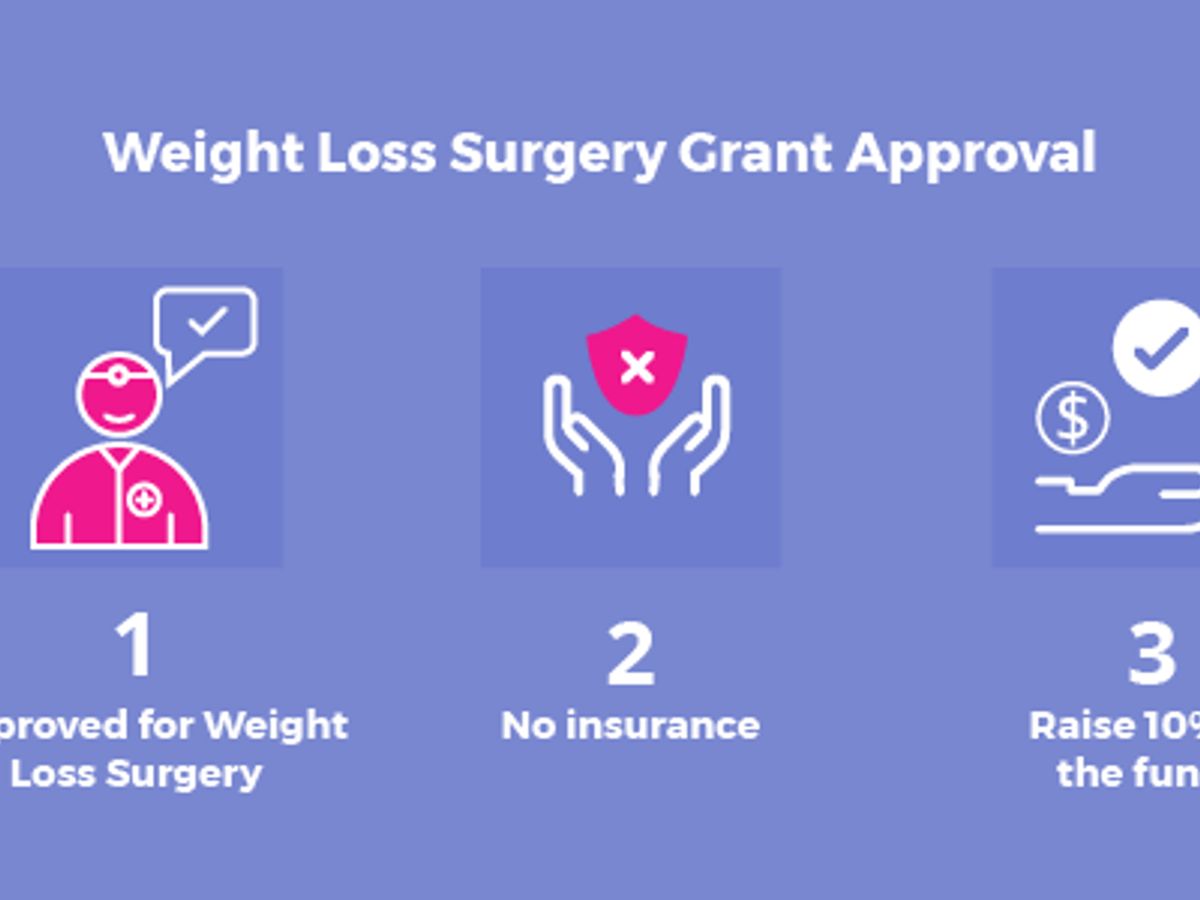 before and after weight loss transformation